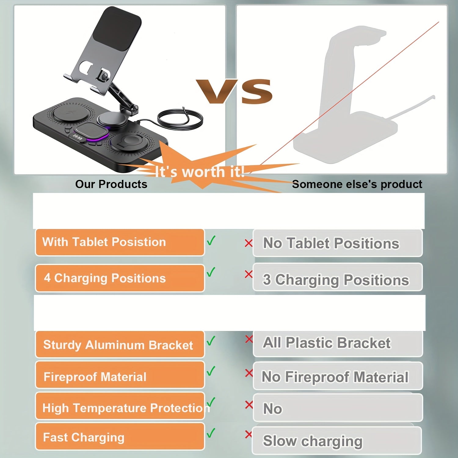 Power Dock – 4-in-1 Magnetic Charging Station for Apple Devices