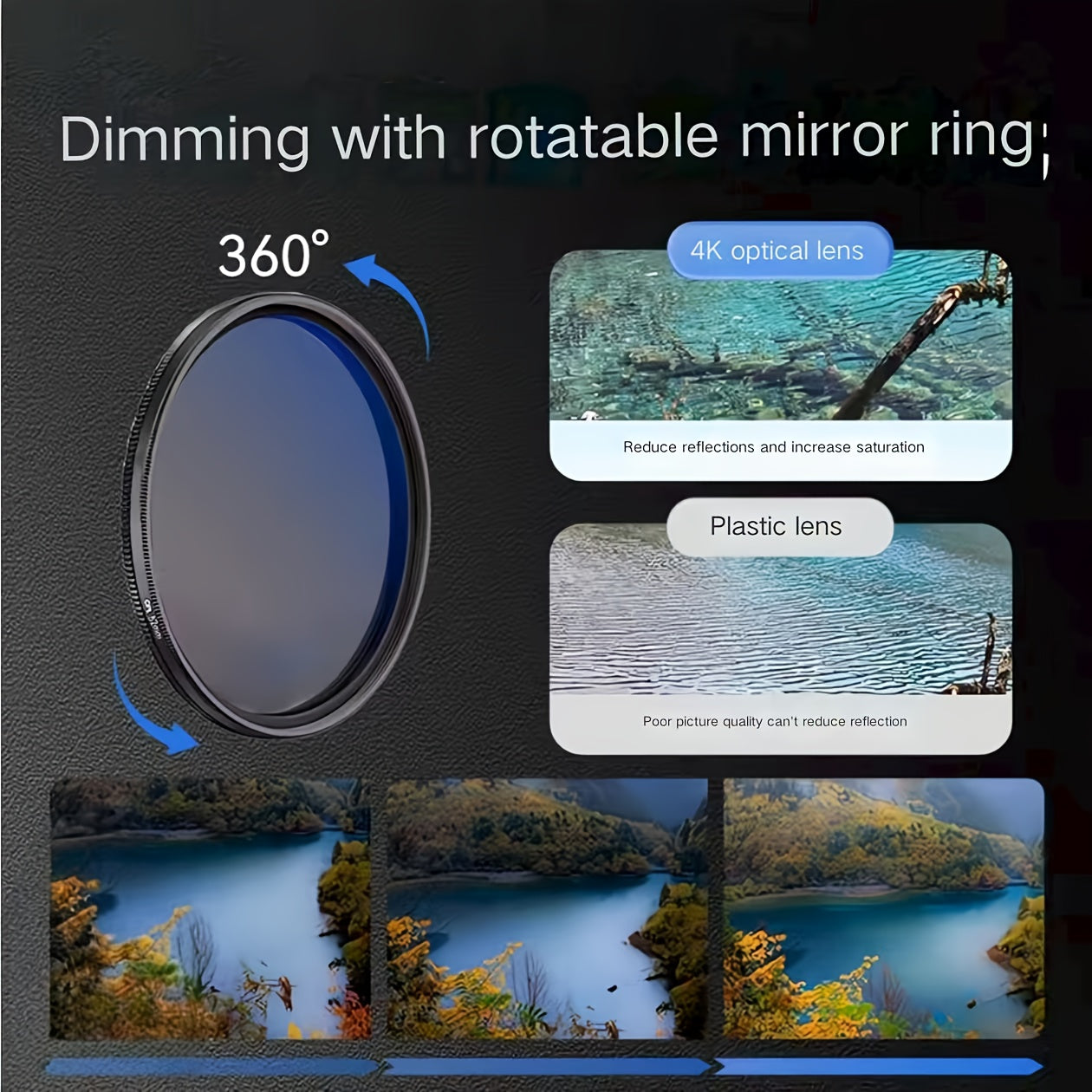 VoraLens Pro – 52mm Magnetic CPL Filter for iPhone