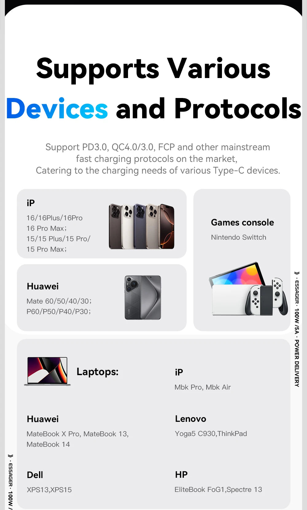 VoraLink Pro – 100W  (Type-C to Type-C)