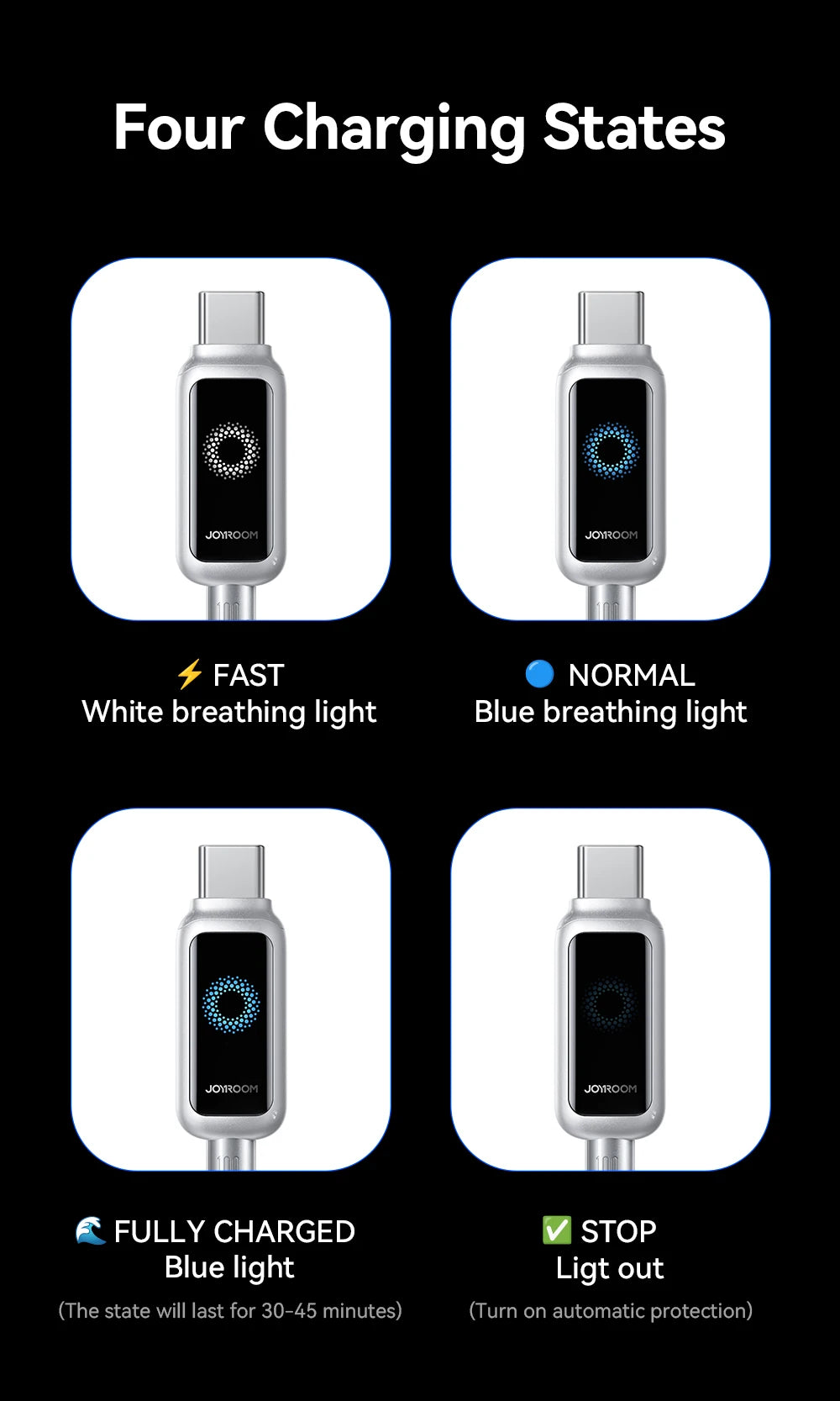 VoraLink Pro – 100W Auto Power-Off Fast Charging Cable