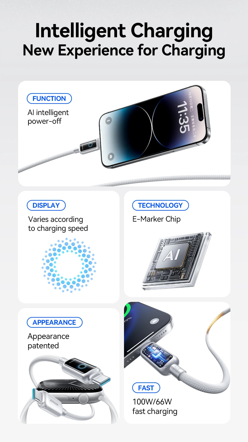 VoraLink Pro – 100W Auto Power-Off Fast Charging Cable