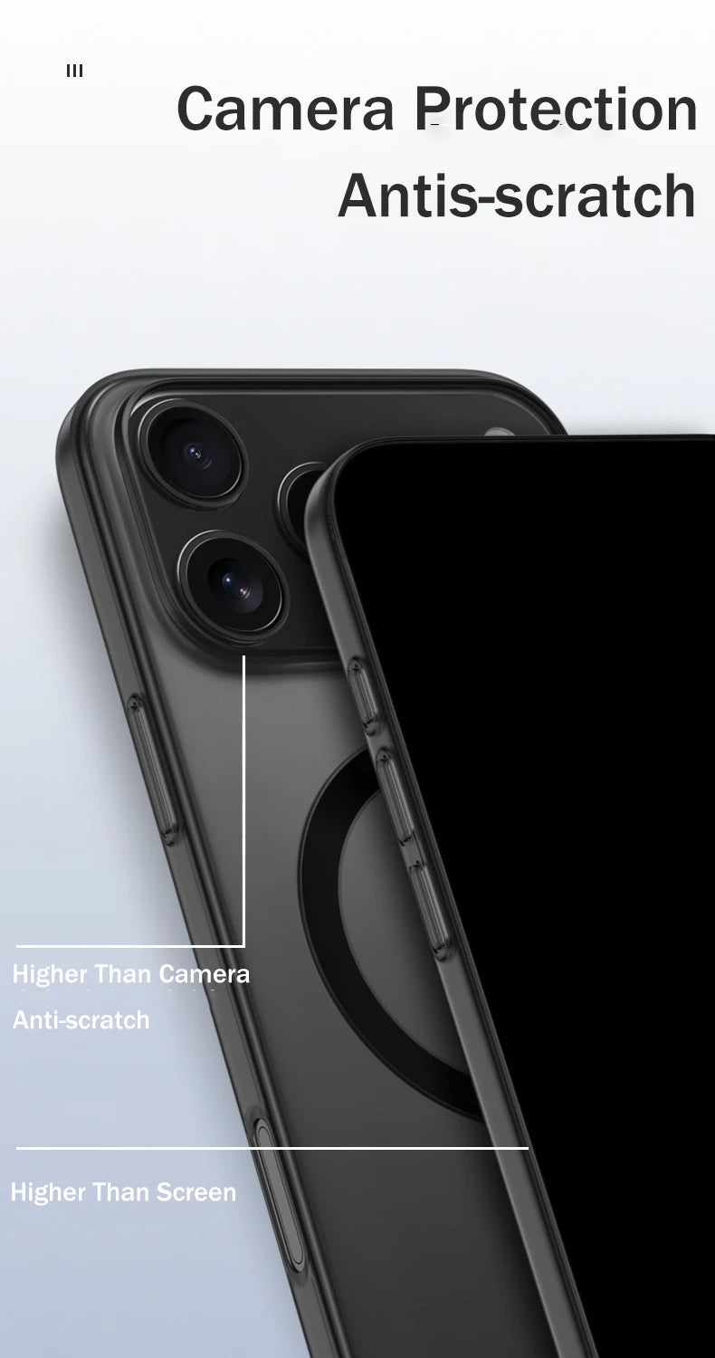 MagCase Clear - Ultra Thin Edition