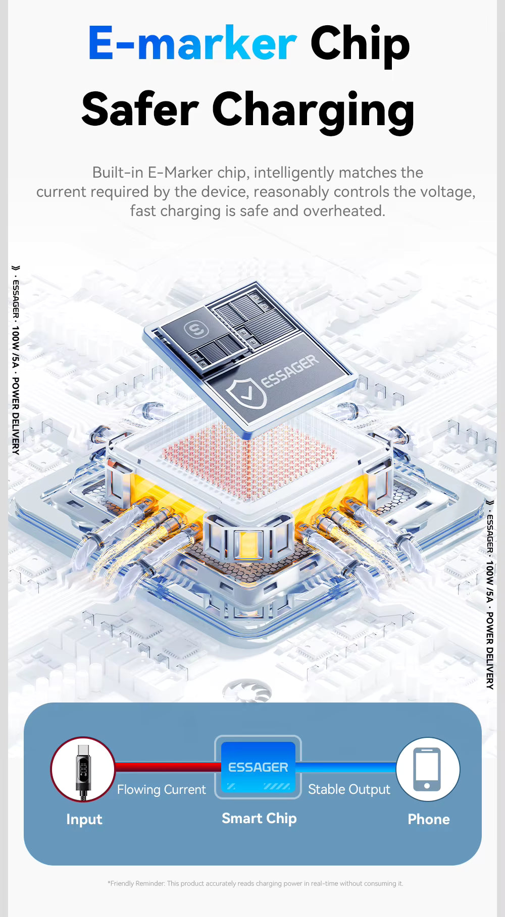 VoraLink Pro – 100W  (Type-C to Type-C)