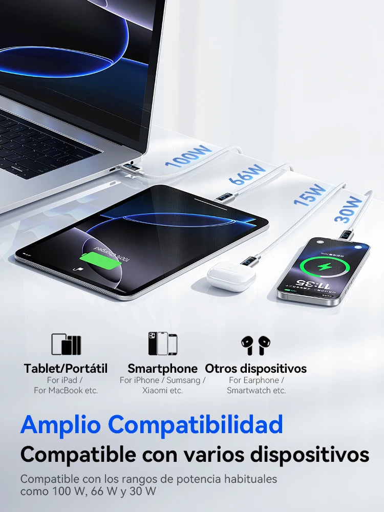 VoraLink Pro – 100W Auto Power-Off Fast Charging Cable