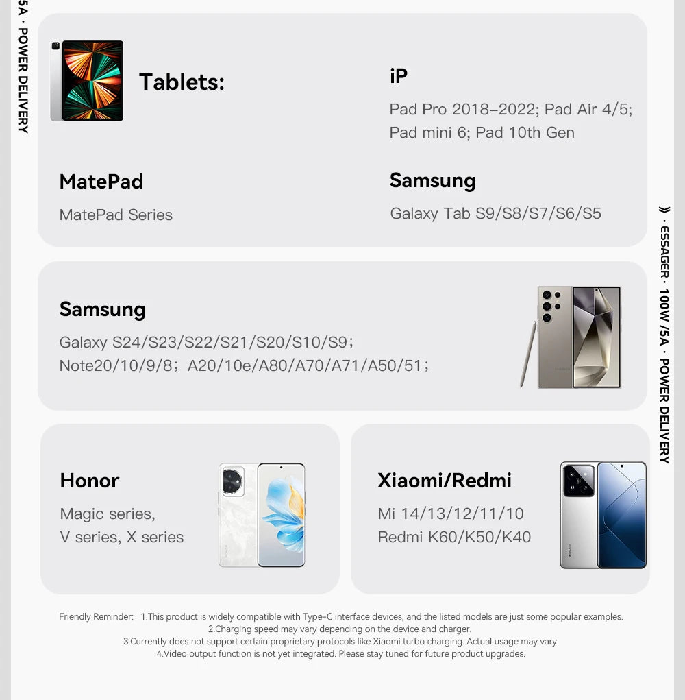 VoraLink Pro – 100W  (Type-C to Type-C)