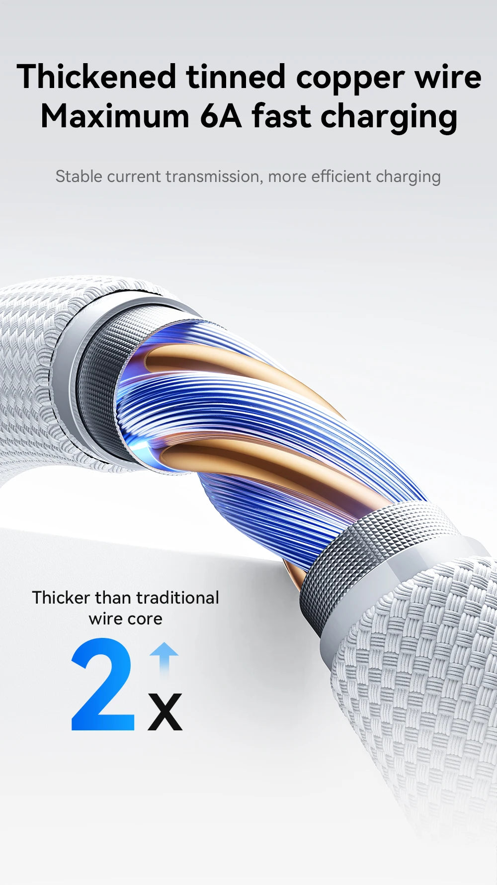 VoraLink Pro – 100W Auto Power-Off Fast Charging Cable