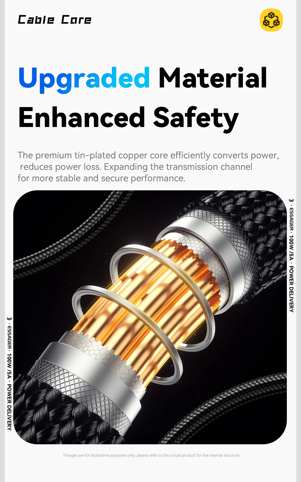 VoraLink Pro – 100W  (Type-C to Type-C)