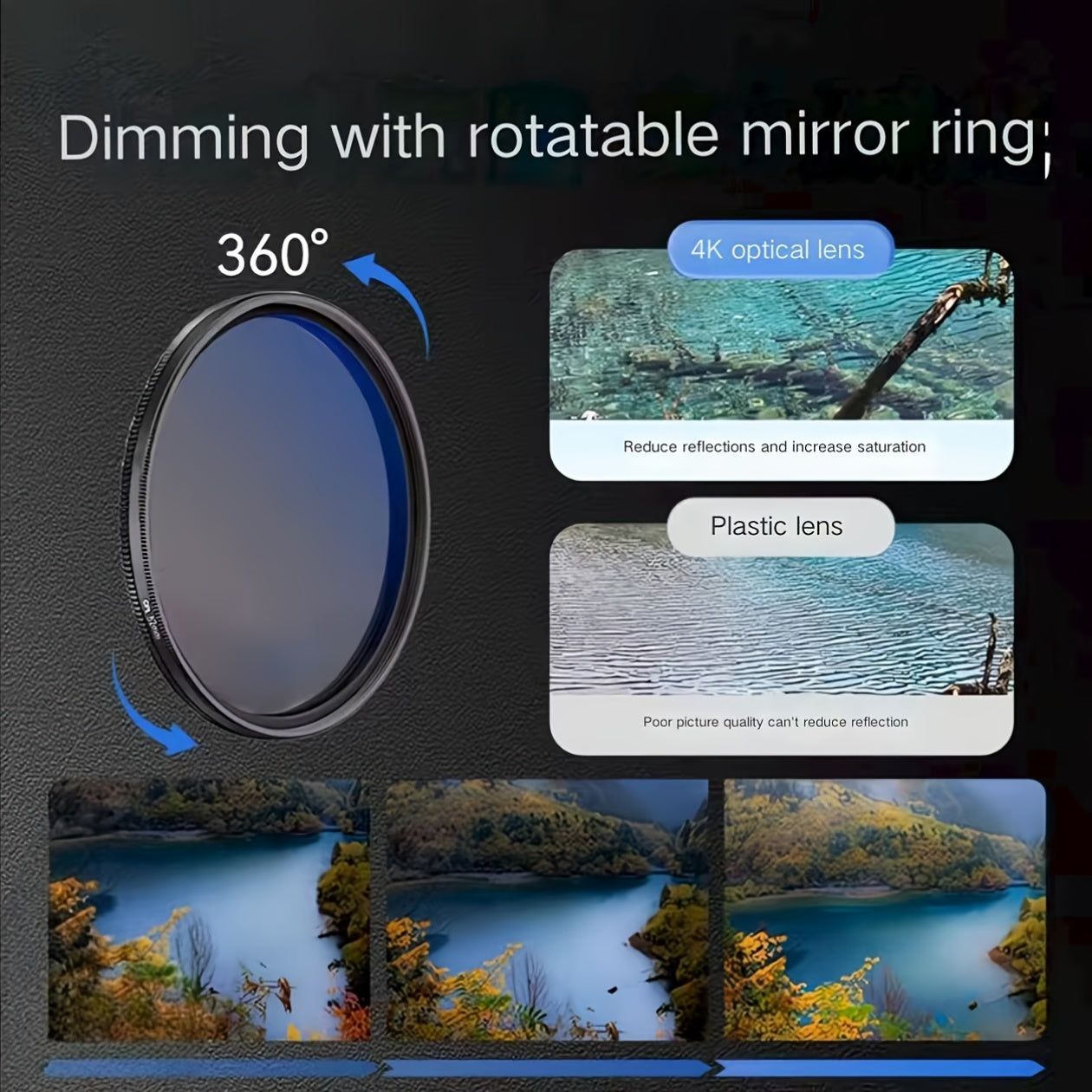 VoraLens Pro – 52mm Magnetic CPL Filter for iPhone
